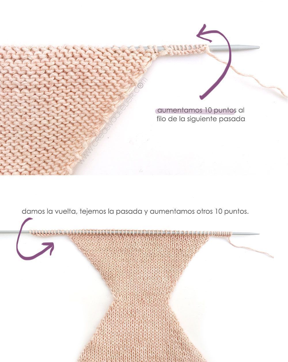 Como hacer una Braguita de punto cubrepañal - Tutorial y Patrón Gratis