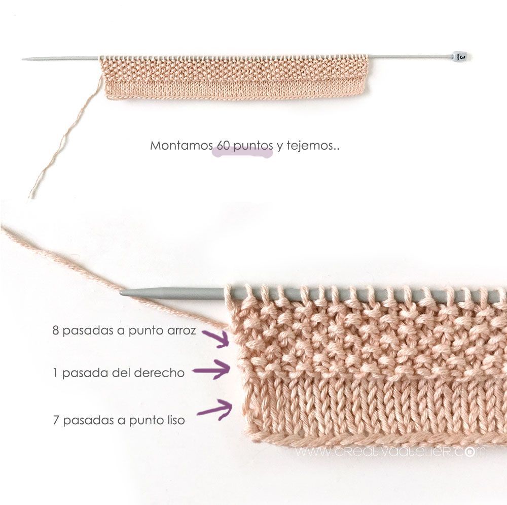 Como hacer una Braguita de punto cubrepañal - Tutorial y Patrón Gratis